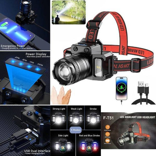 LED High Powered Headlight - #F-T51 - HandsFree Head Strap