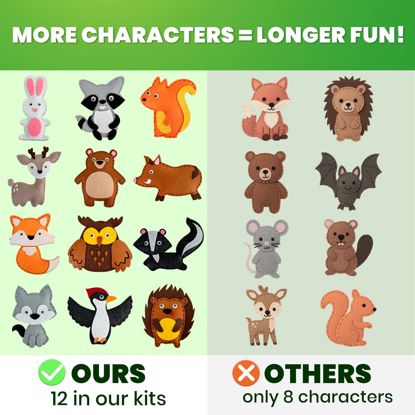 Craft Kits for Kids - 12 Forest Animals Sewing Kit