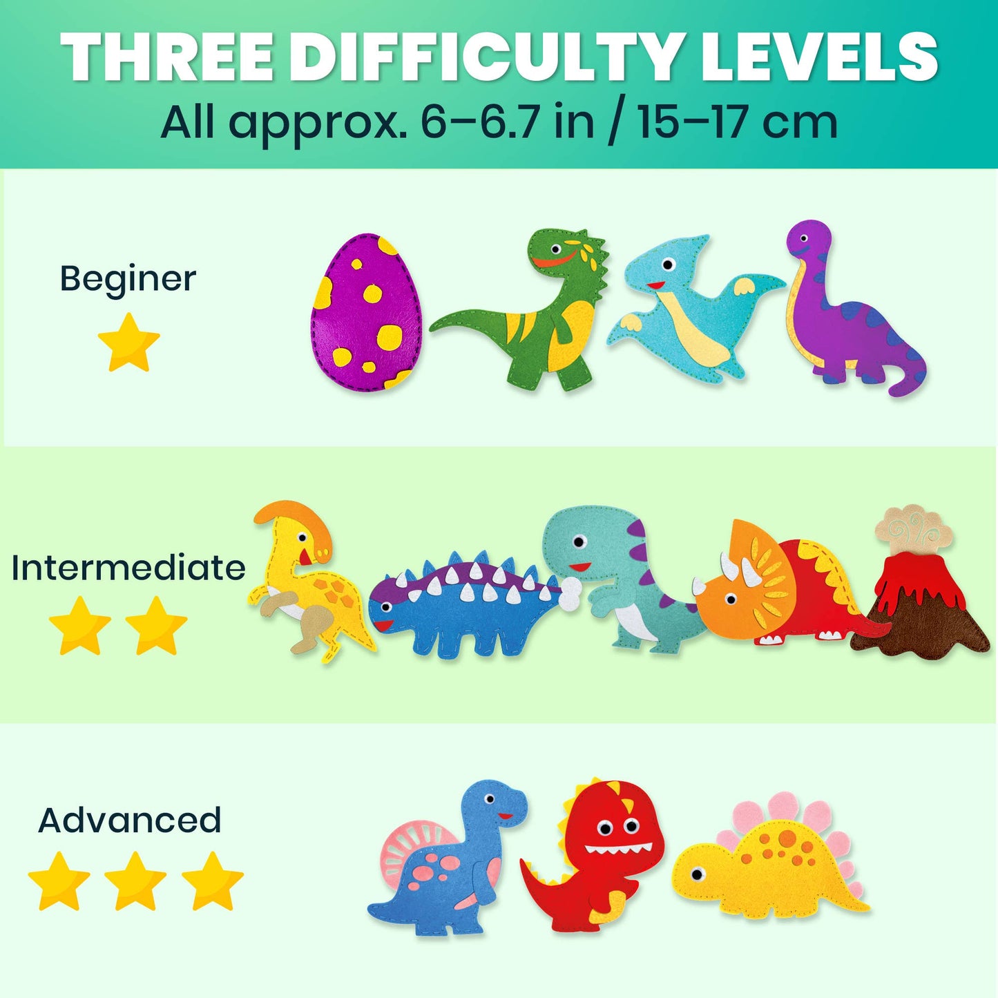 Craft Kits for Kids - 12 Dinos Sewing Kit