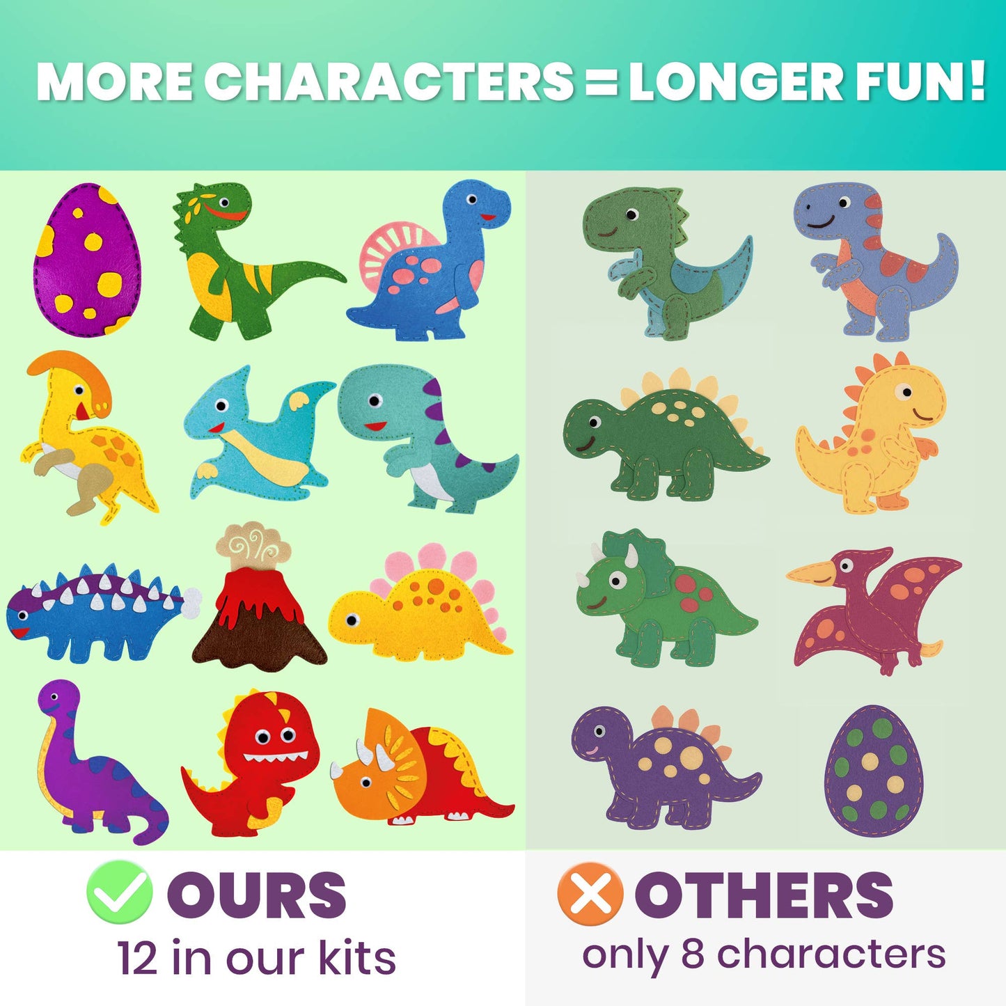 Craft Kits for Kids - 12 Dinos Sewing Kit